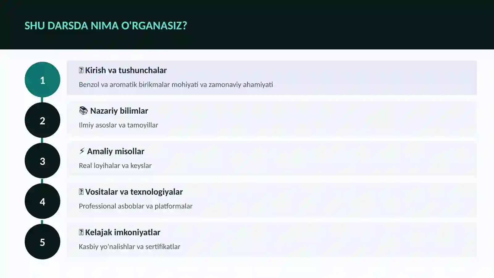 Benzol va aromatik birikmalar 4