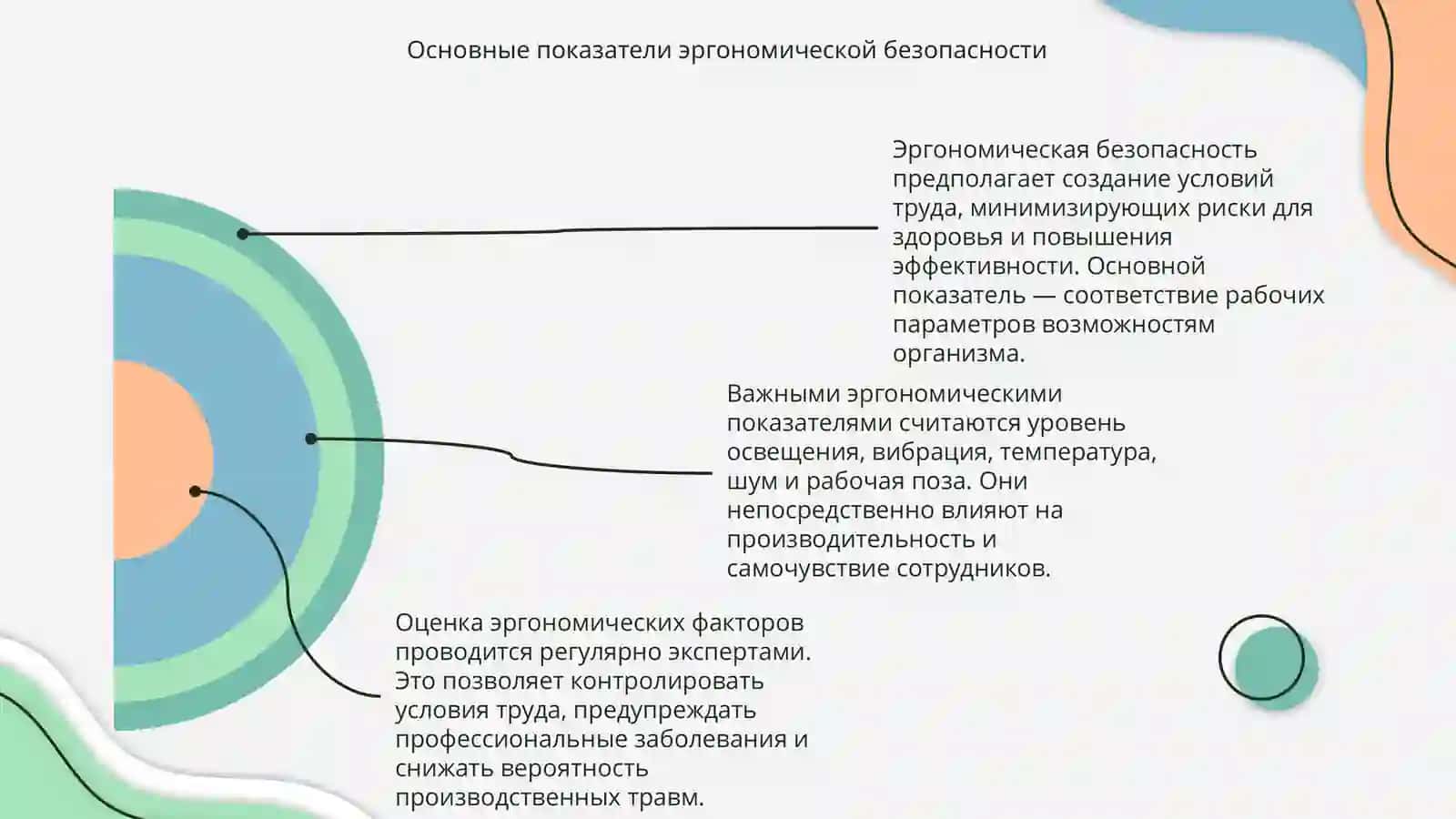 Анализ эргономических показателей безопасности деятельности 4