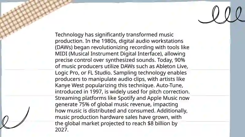 Evolution of Art Movements 4
