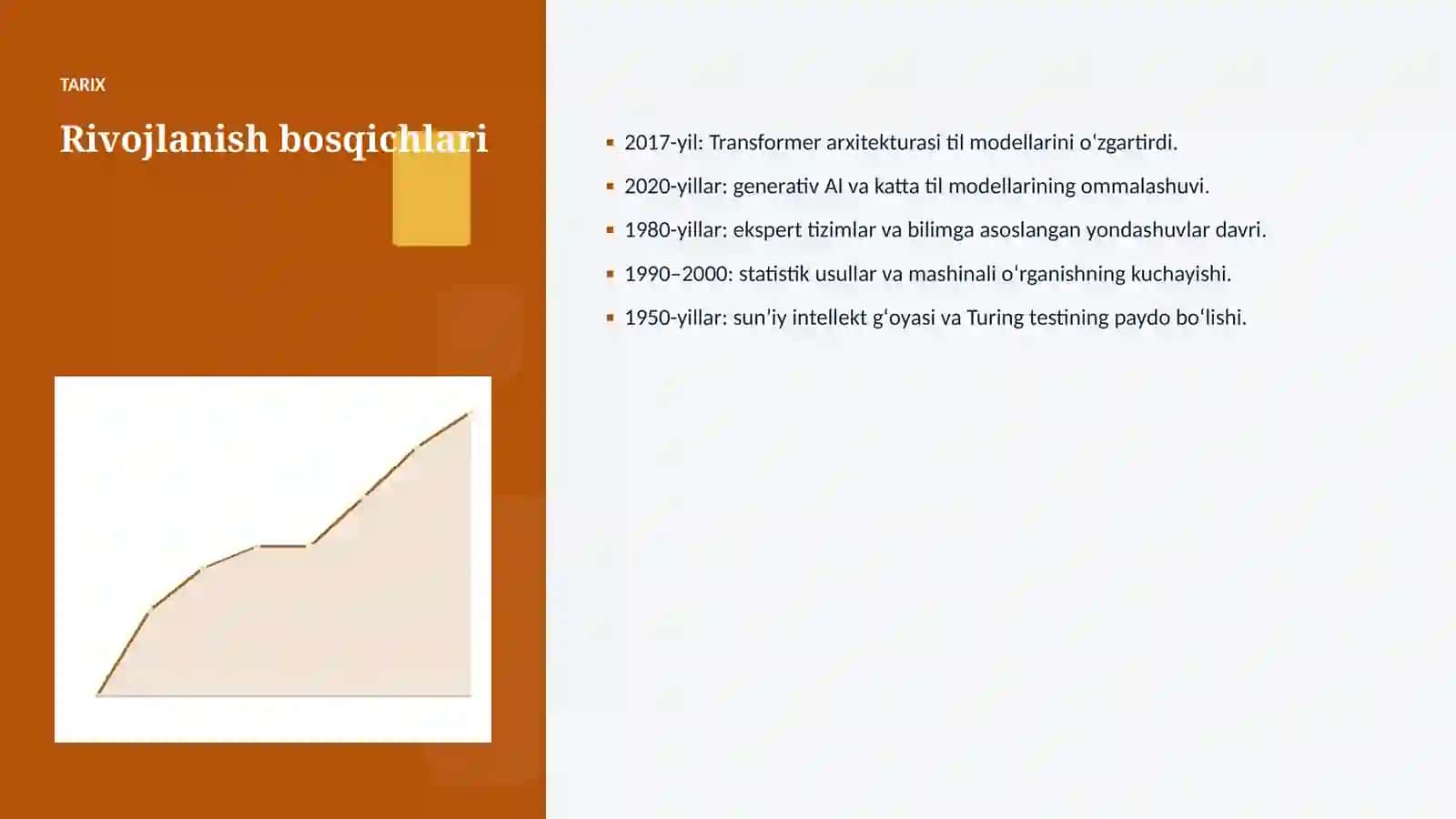 Elektron tijoratda evolyutsion algoritmlarni joriy etish 4