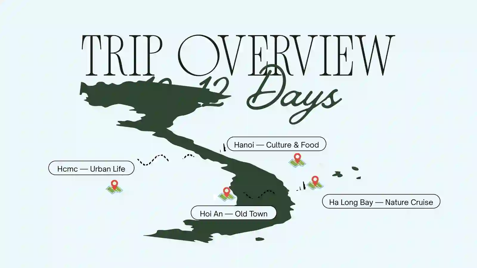Vietnam Travel Itinerary 4