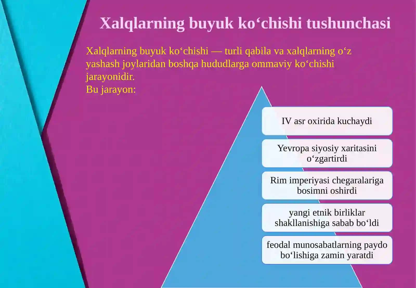 XALQLARNING BUYUK KO‘CHISHI TARIXI 4