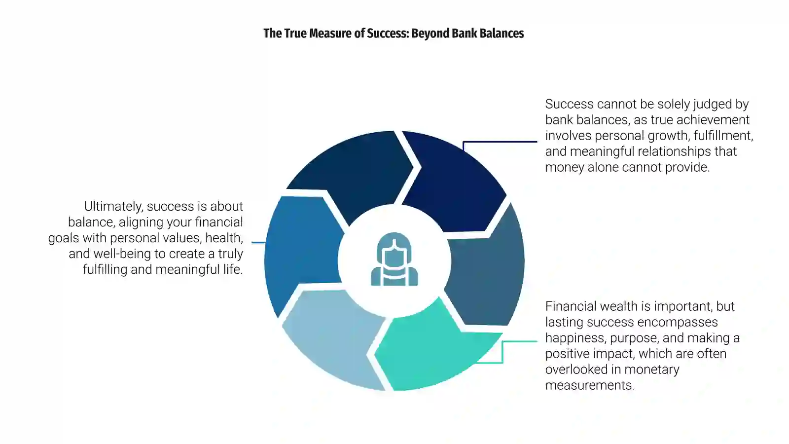 Rethinking Success: Is It All About Money? 4