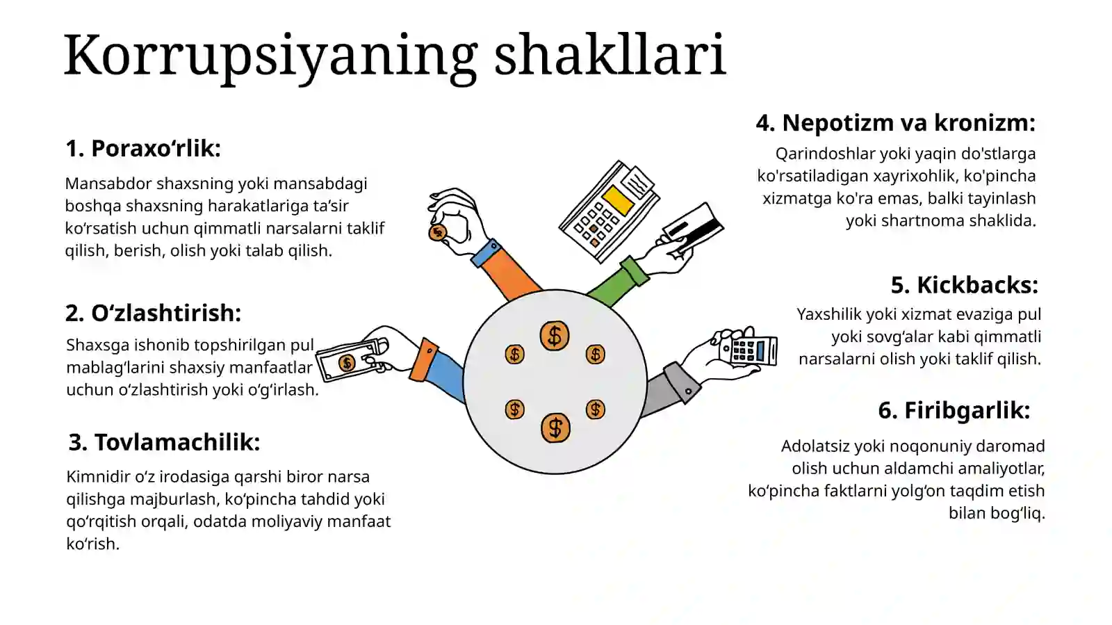 Korrupsiyaning mohiyati, oqibatlariKorrupsiyaning mohiyati, oqibatlar 4