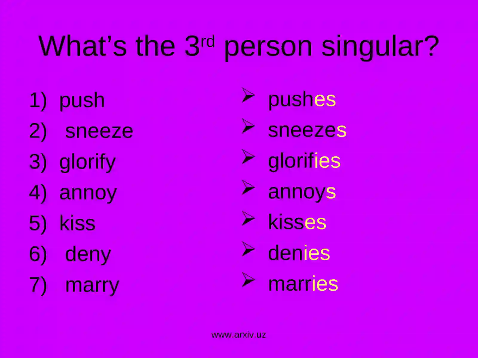 THE PRESENT SIMPLE TENSE(Affirmative) 4
