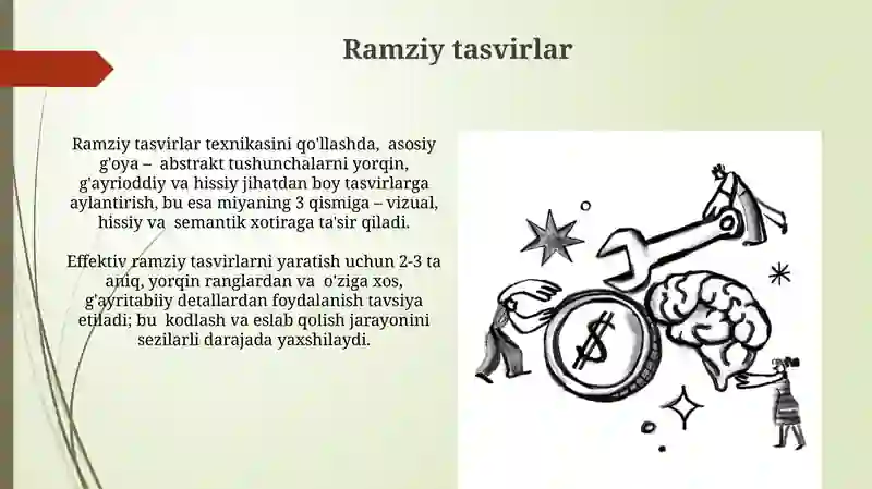 Xotirani kuchaytirish yoʻllari mnemotexnika 4