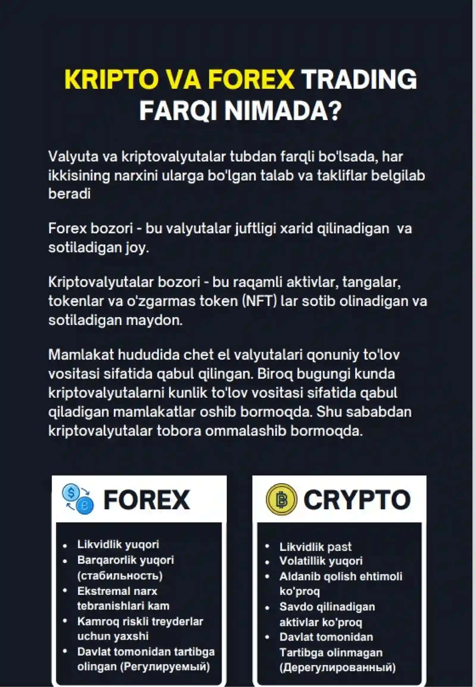 TRADING UZ yo’piq kanali o’quvchilari uchun trading crypto valyuta sohasi uchun o’quv qo’llanma 4