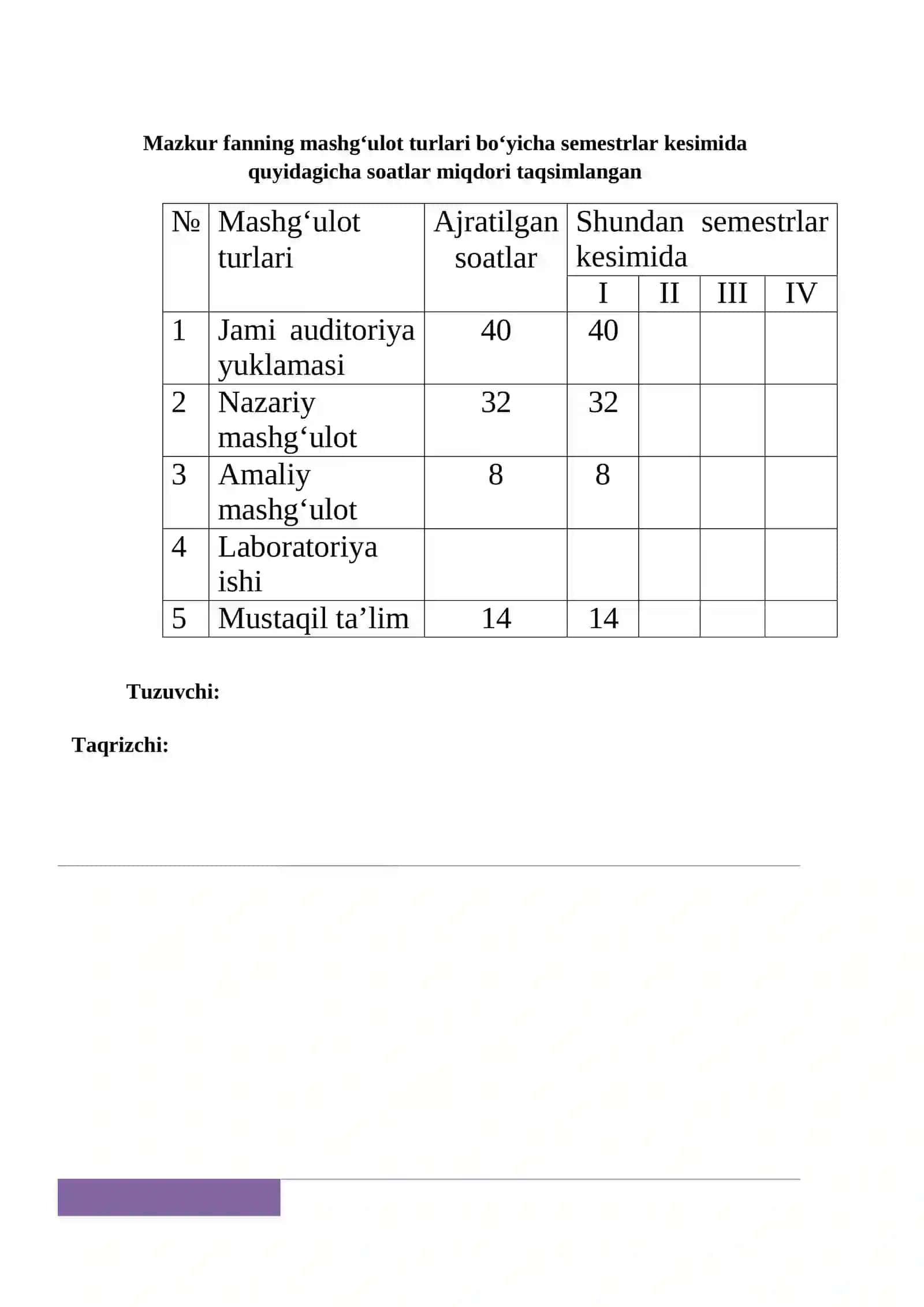 “MATERIALSHUNOSLIK” FANIDAN O‘QITISH MATERIALLAR 4