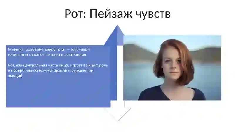 Лицо зеркало душе 4