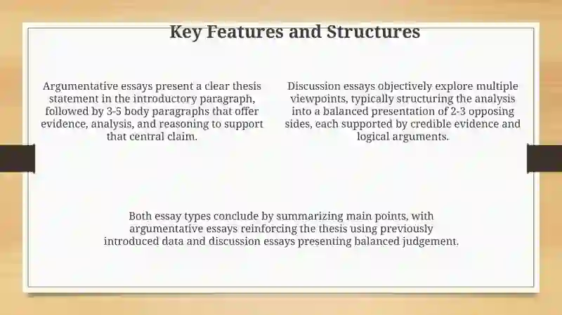 Argumentative and Discussion Essay 4