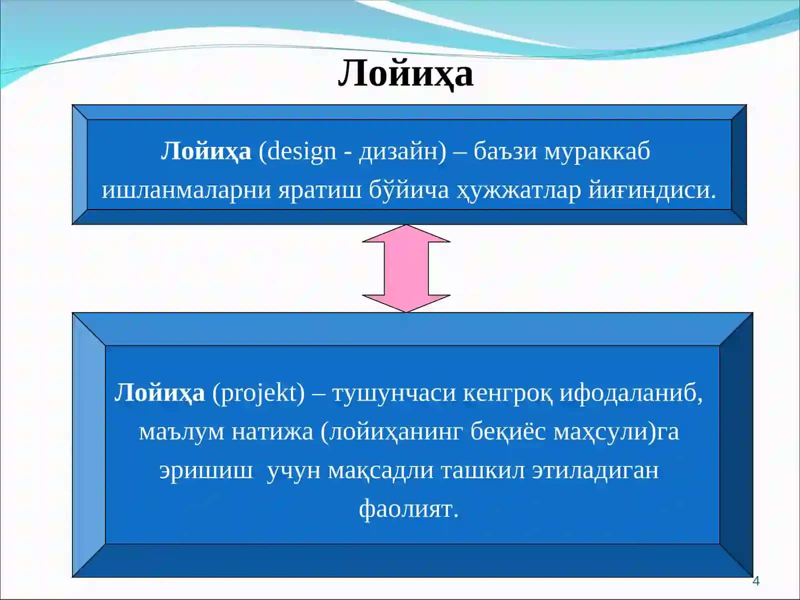 Лойиҳавий таълим технологиясига киринг 4