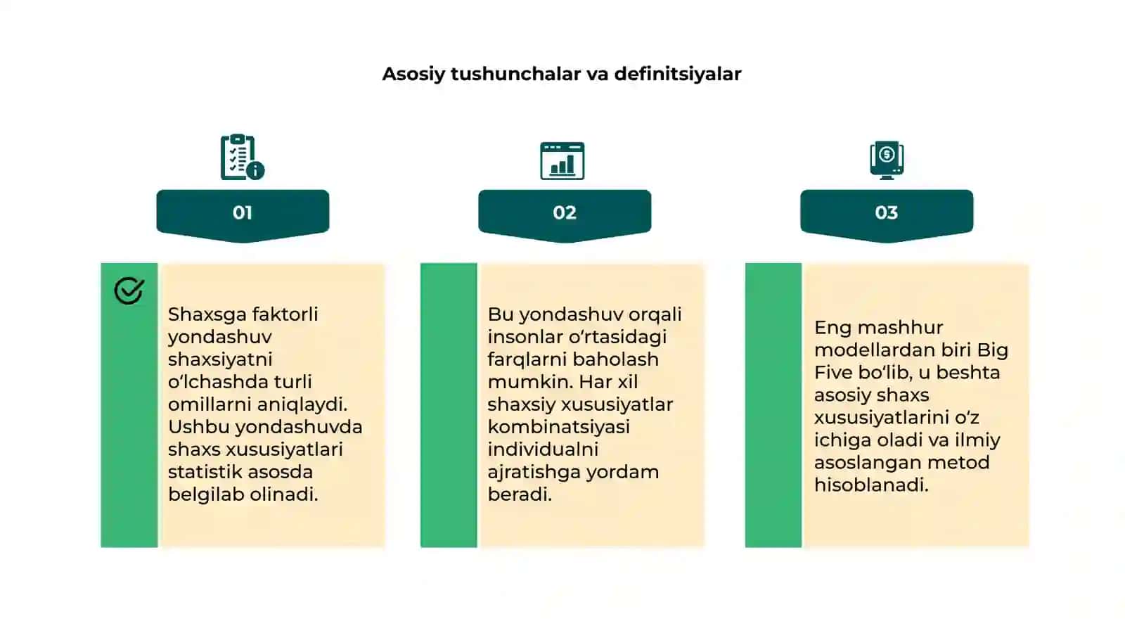 Shaxsga faktorli yondashuv 4