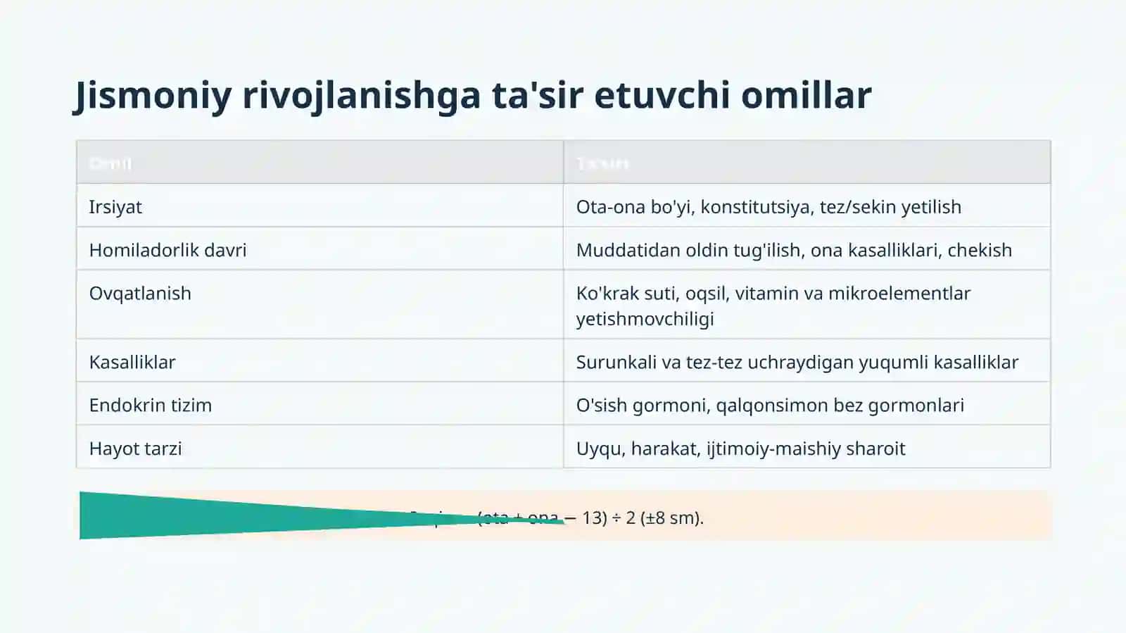 BOLALAR KASALLIKLARI PROPEDEVTIKASI 4