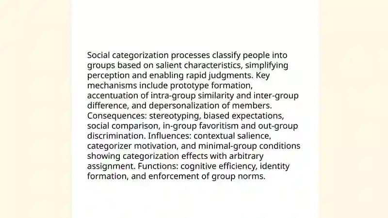 Social identity 4