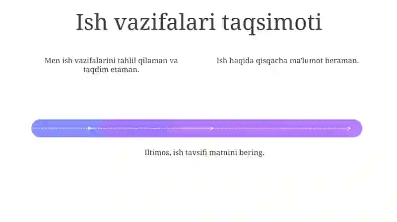 Yechim yaratuvchi 4