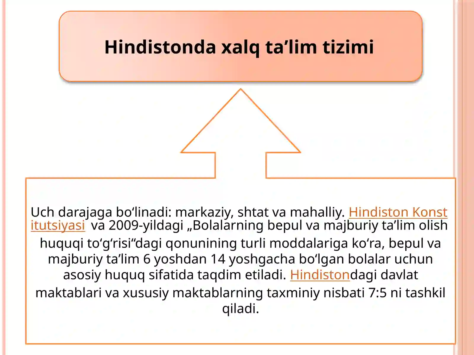 Hindiston ta`lim tizimi 4