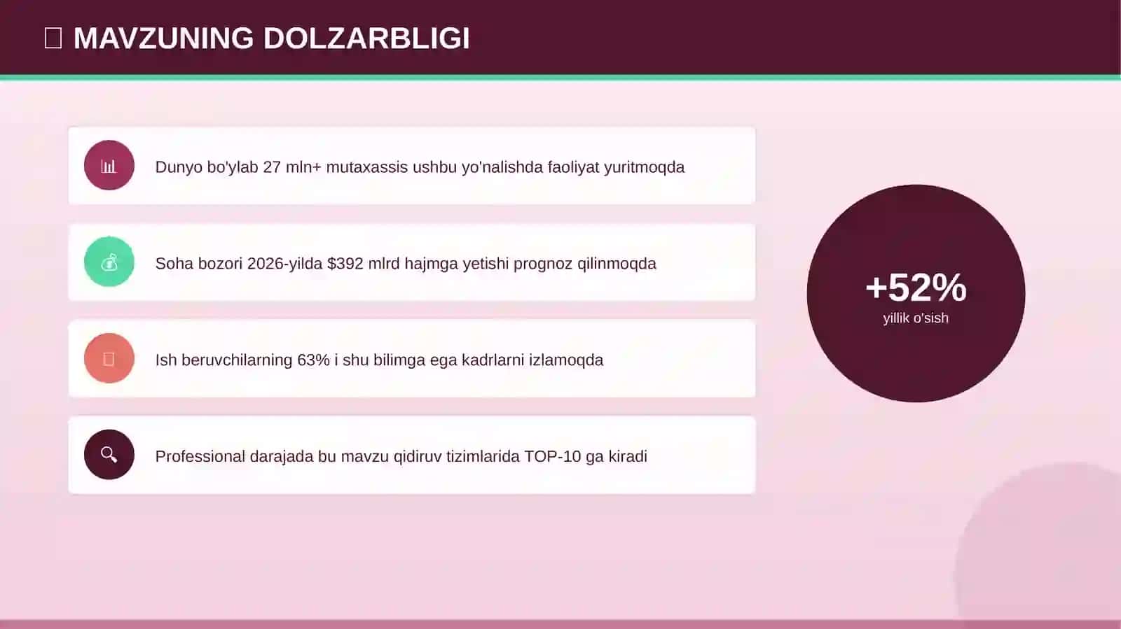 Jamoada ishlash: kelajak tendensiyalari (professional darajada) [o'quvchilar uchun] 4