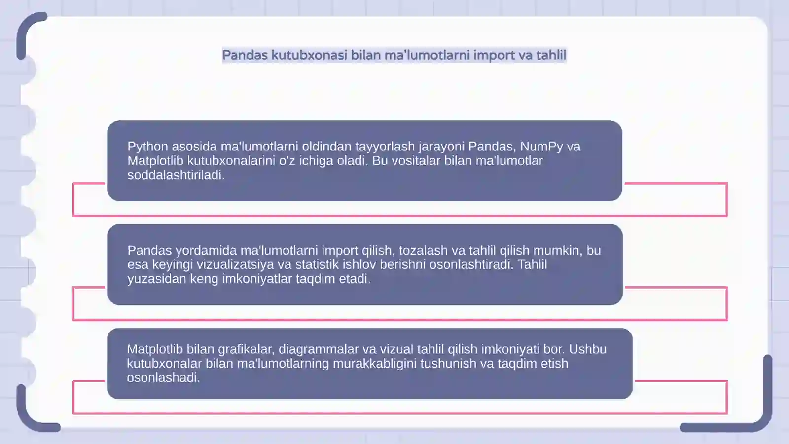 Ma'lumotlarni oldindan tayyorlash Python asosida (Pandas, NumPy, Matplotlib) 4