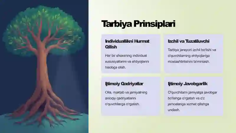Tarbiya Jarayoni: Mohiyati va Mazmuni 4