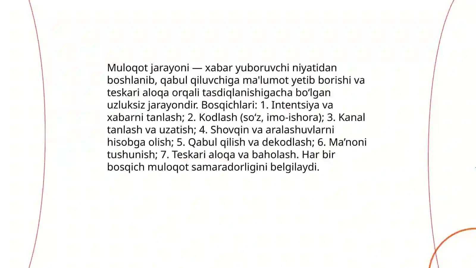 Muloqot haqida tushuncha Marjona 4
