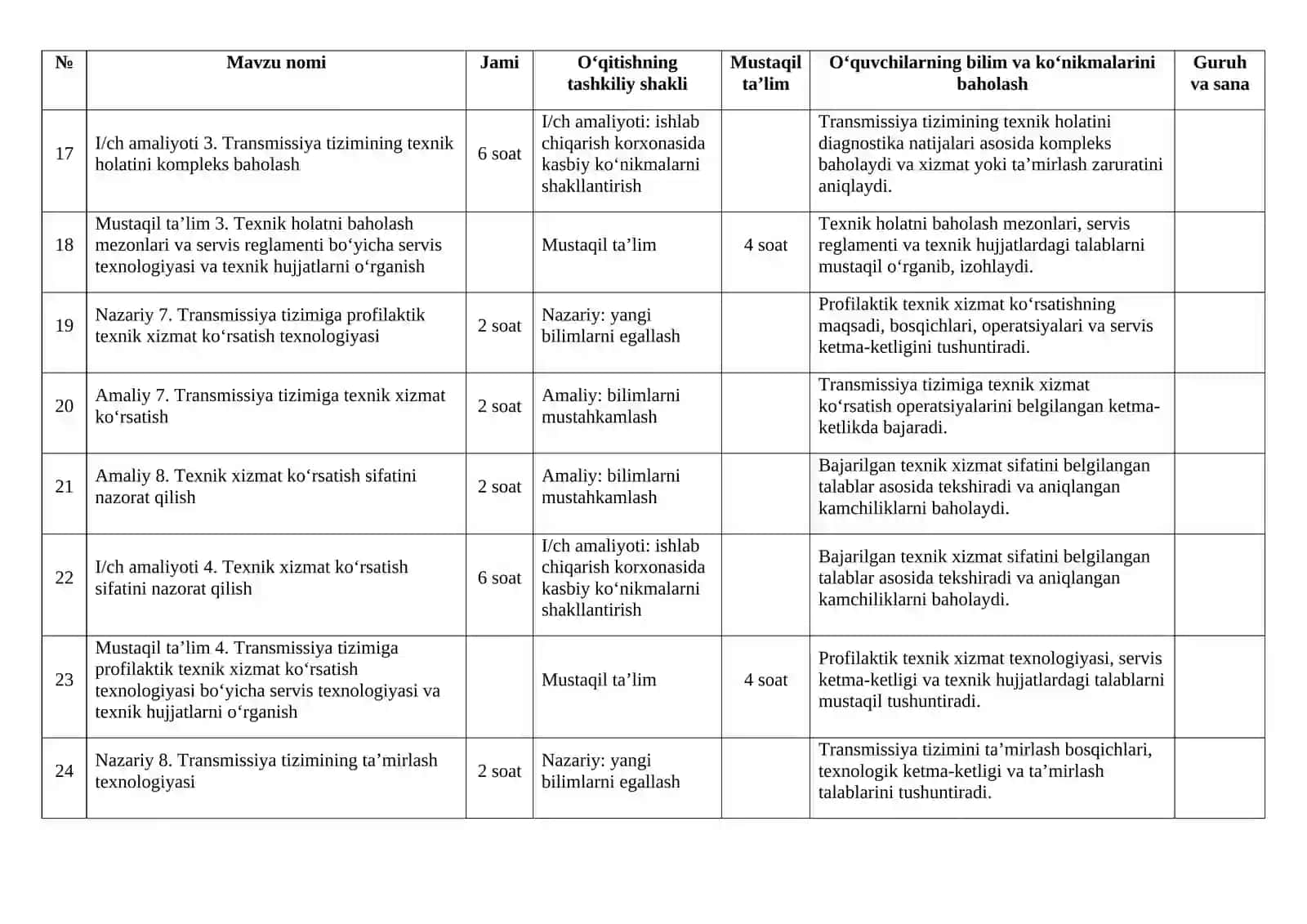 "KM2. Elektr transport vositalarining transmissiya tizimlariga texnik xizmat ko‘rsatish hamda ta’mirlash” modulidan taqvim reja 4
