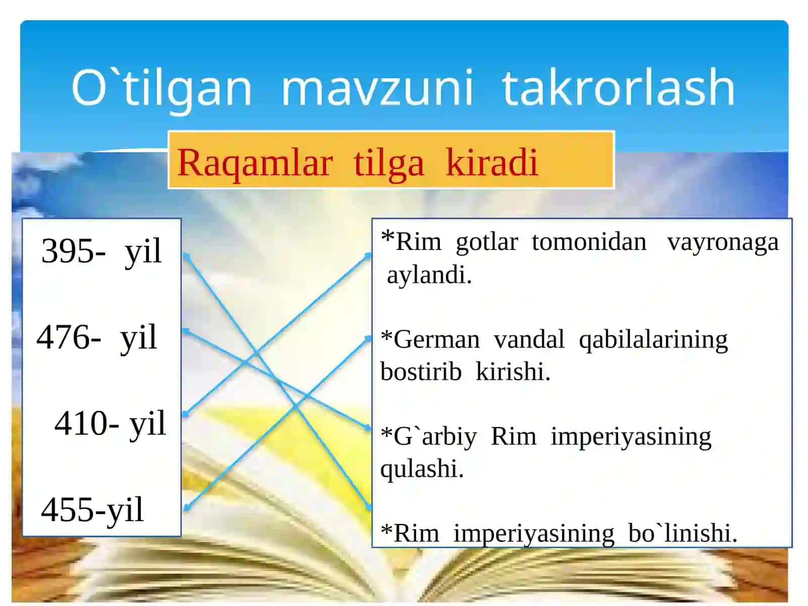 Qadimgi Rimmadaniyati 4