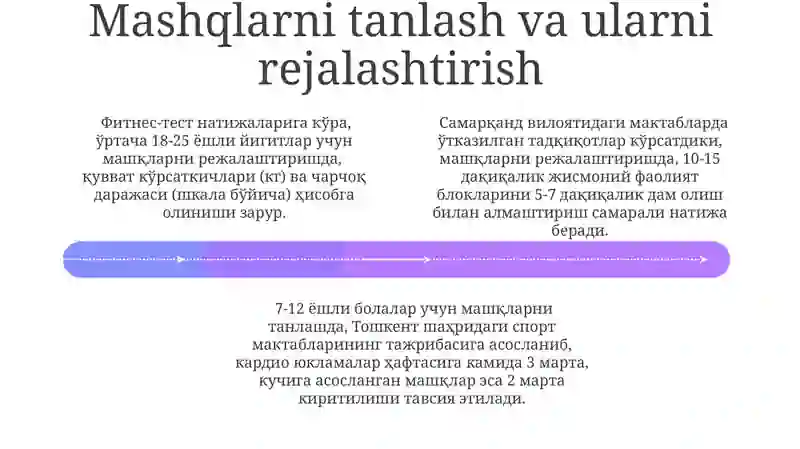 Jismoniy Mashqlar 4