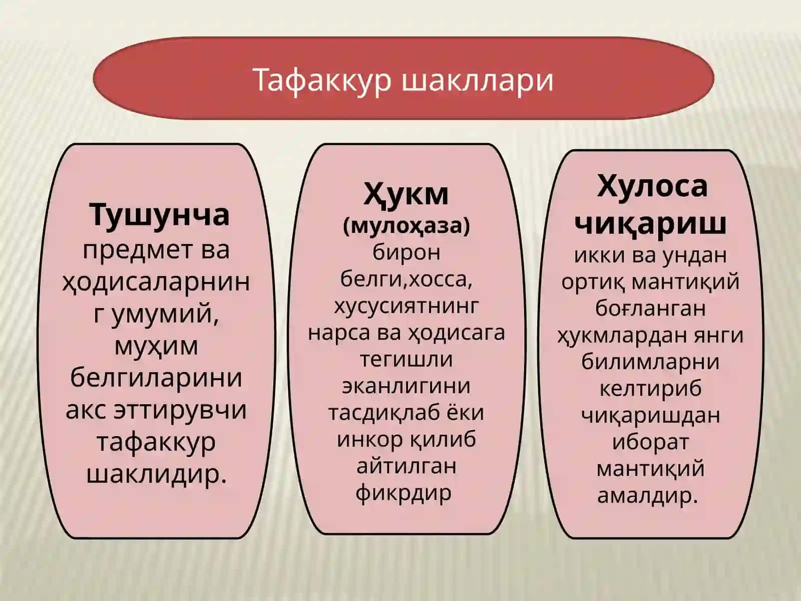 ТАФАККУР ШАКЛЛАРИ ТУШУНЧА, ҲУКМ, ХУЛОСА 4