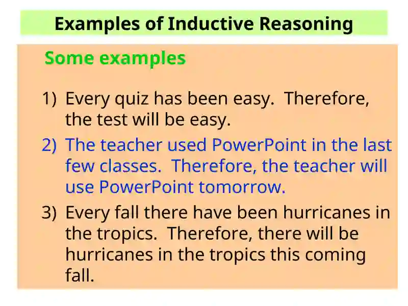 A Closer Look at Inductive vs. Deductive Reasoning 4