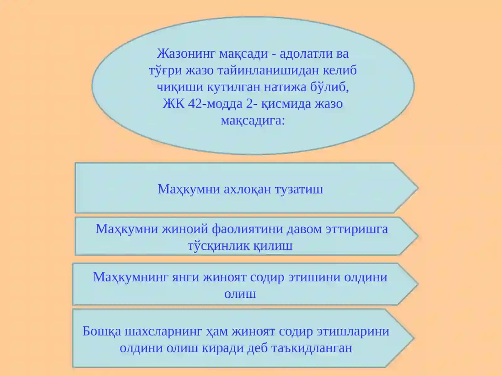Назоратсизлик ва жиноятчилик 4