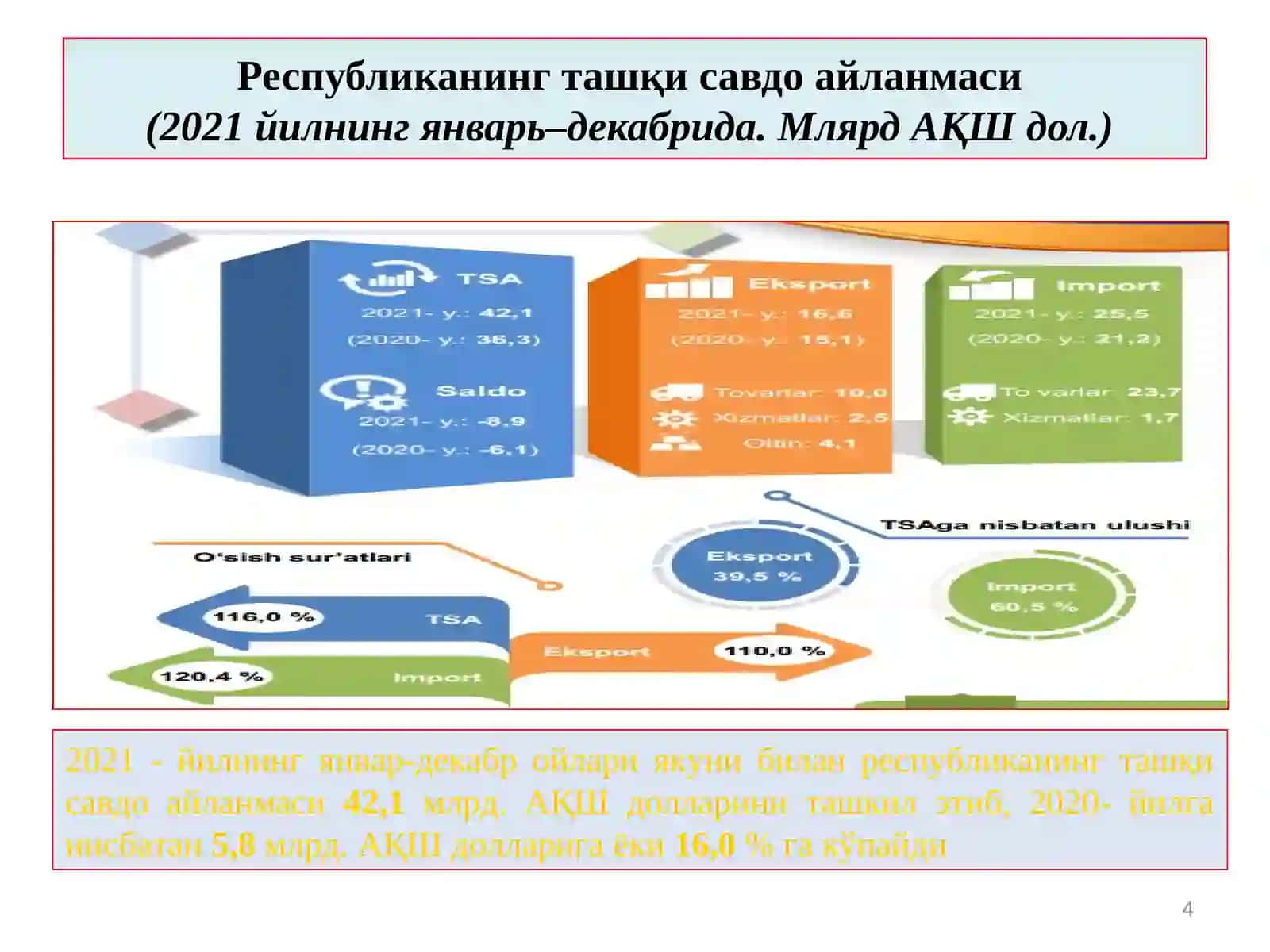 Халқаро валюта-кредит муносабатлари ва валюта тизимлари 4