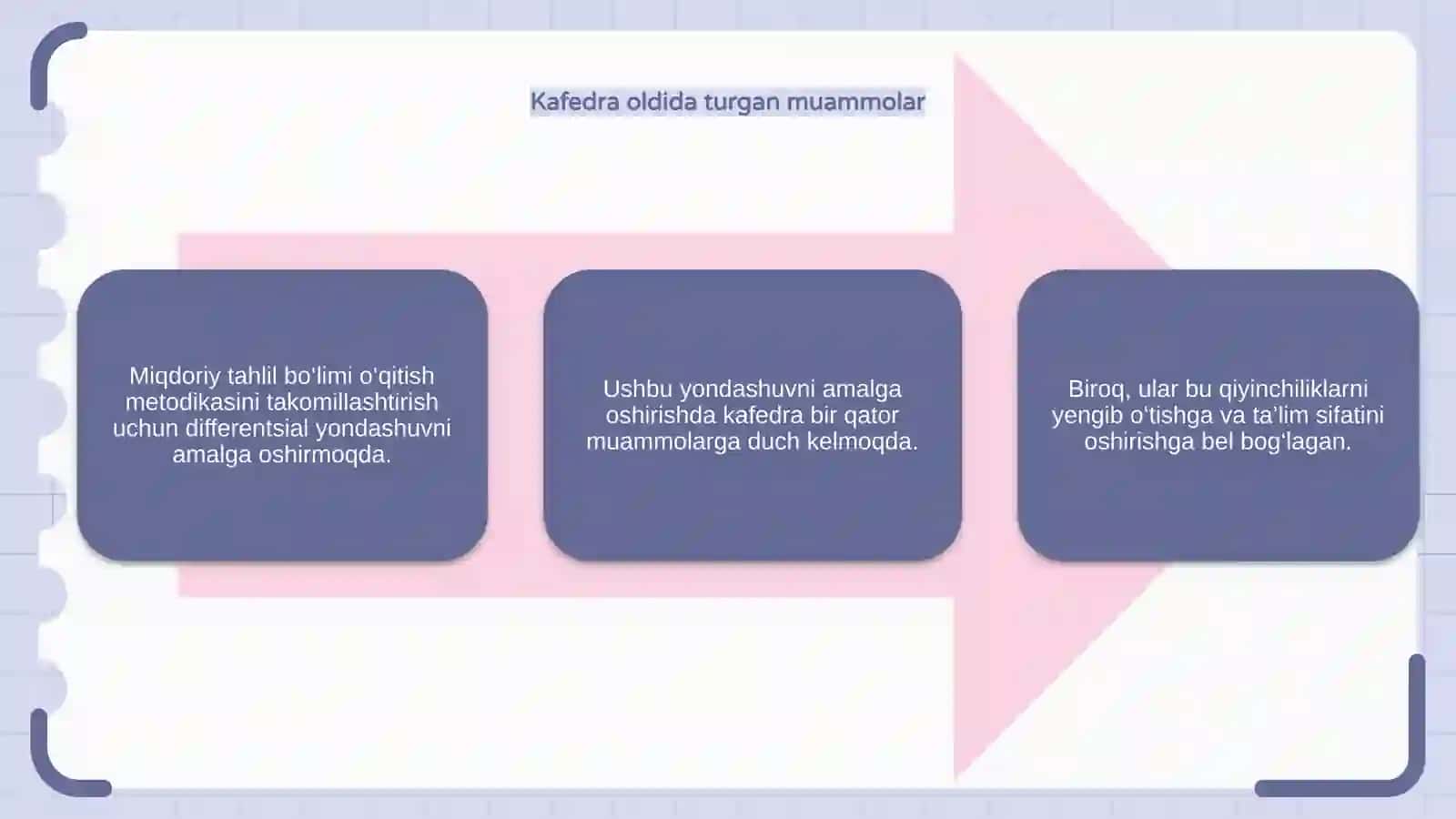 Differensial Yondashuv Asosida Miqdoriy Analiz Bo‘limini O‘qitish Metodikasi 4