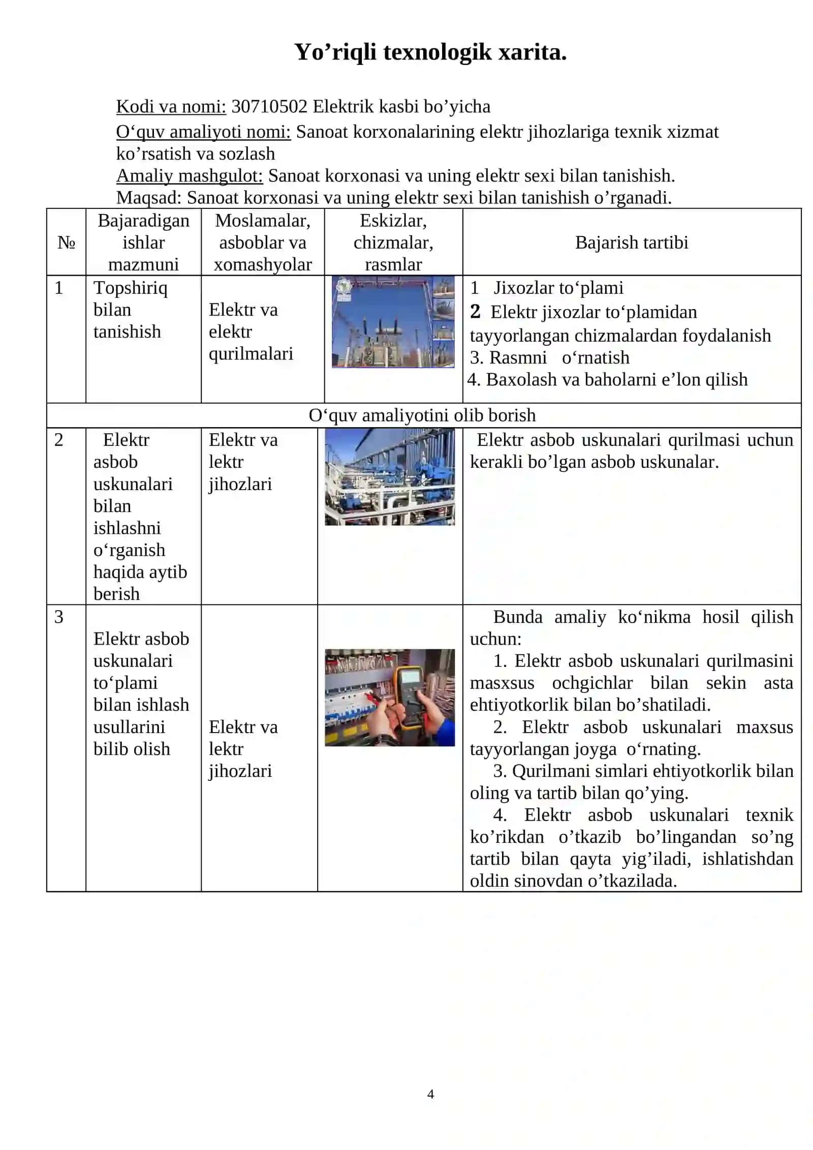 ELEKTR STANSIYA VA ELEKTR TARMOQLARI JIHOZLARIGA TEXNIK XIZMAT KO’RSATISH, TA’MIRLASH VA MONTAJ QILISH ISHLARI O‘QUV AMALIYOTIDAN O'QITISH MATERIALLARI 4