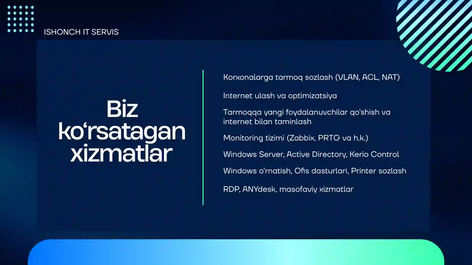 ISHONCH IT SERVIS biznes reja 4
