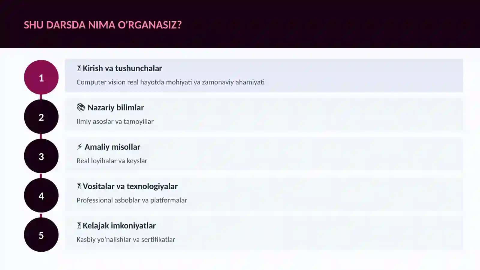 SUN'IY INTELLEKT ASOSLARI 1