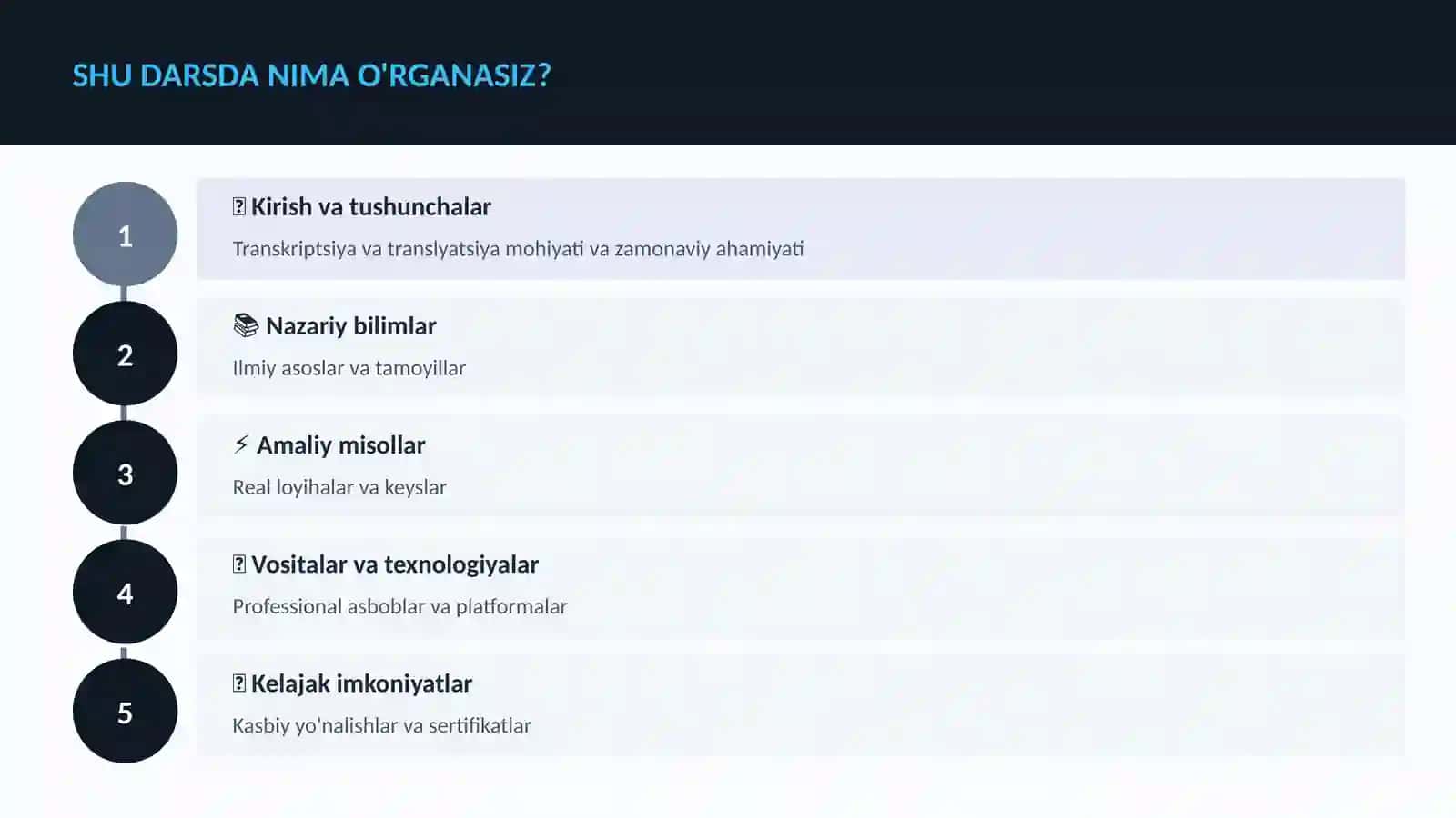 BIOLOGIYA — UY VAZIFALARI 4