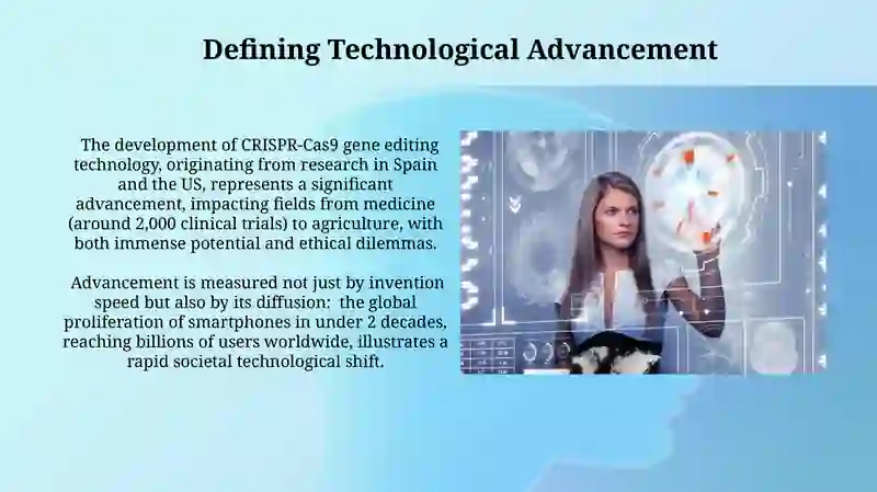 Risks of Technological Advancement 4