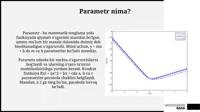 Parametrik kvadrat funksiyalar 4