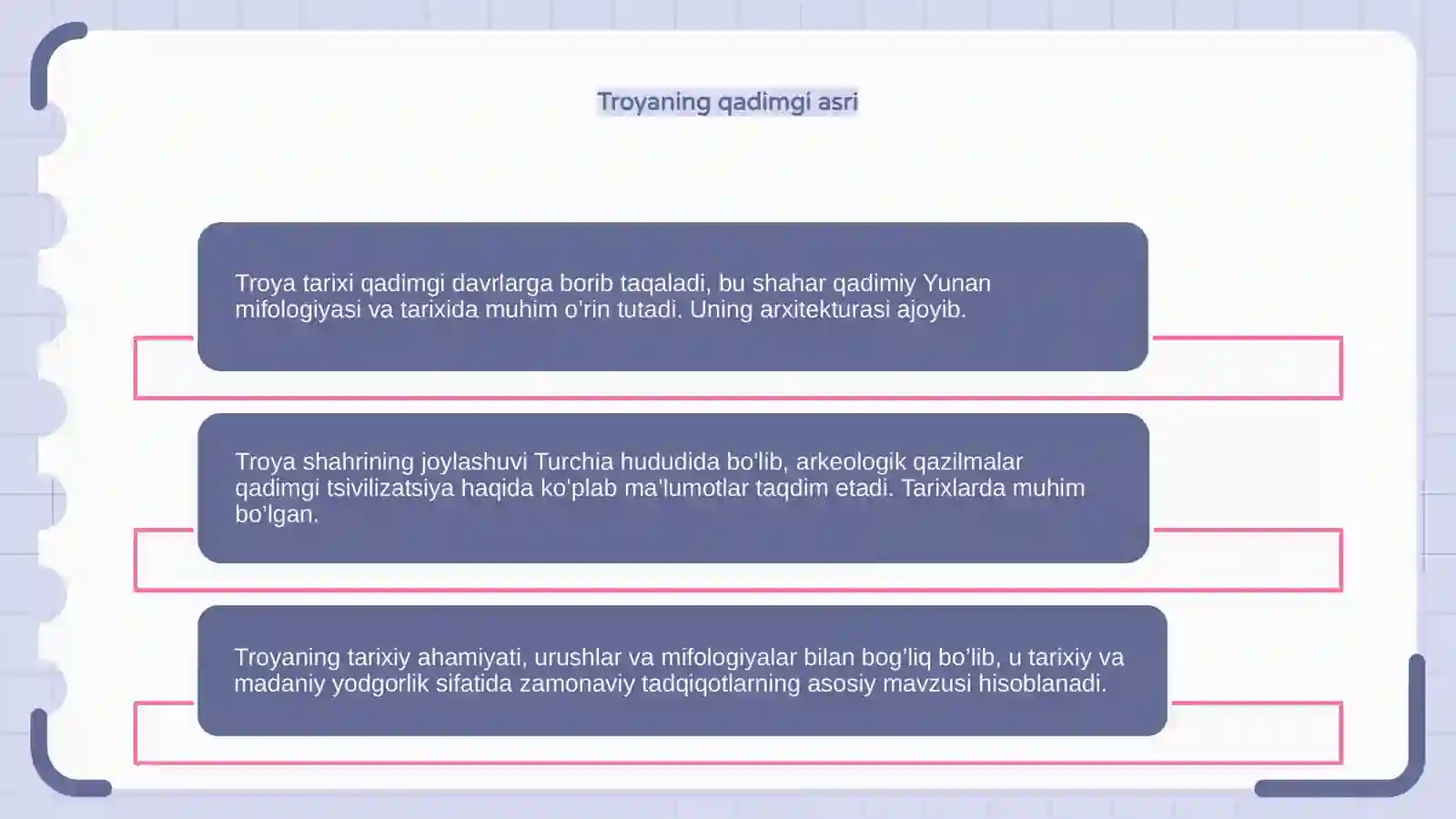 Troya tarixi 4