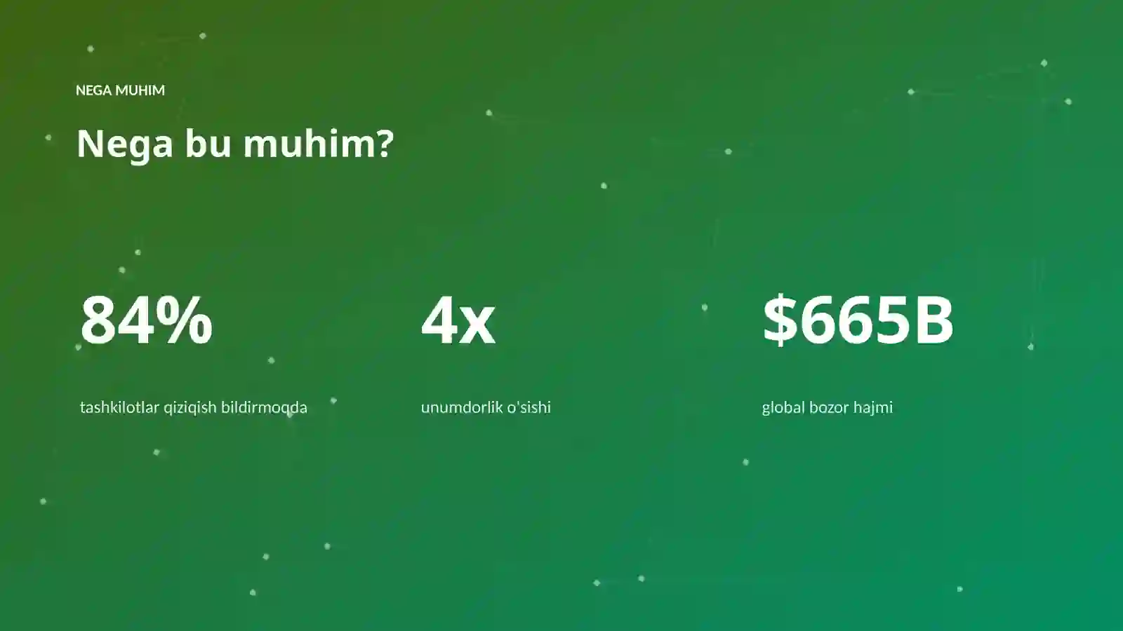 AI INSIGHTS • PREMIUM TAQDIMOT 4