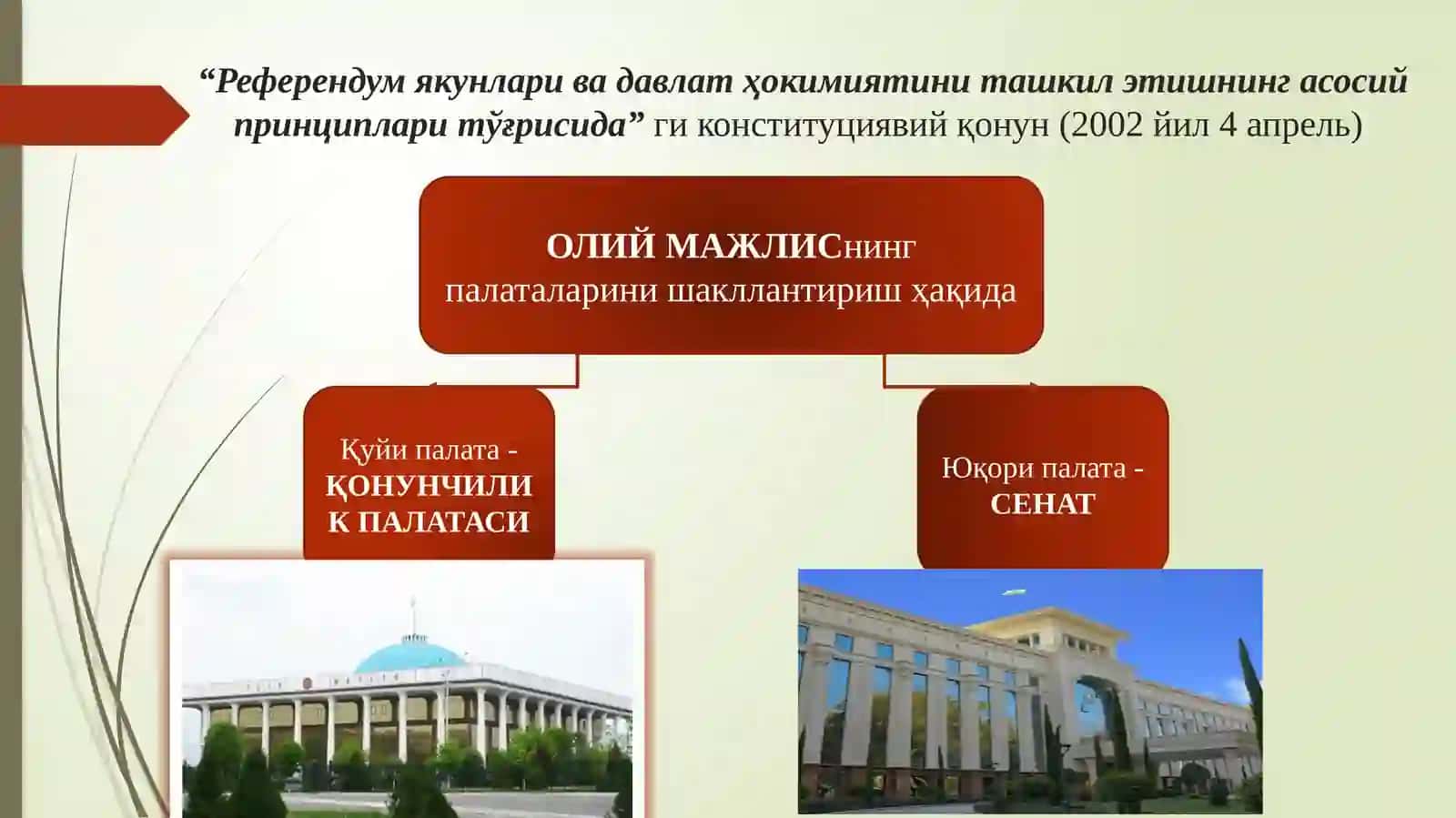 Фаол демократик янгиланишлар ва мамлакатни модернизация қилиш даври 4