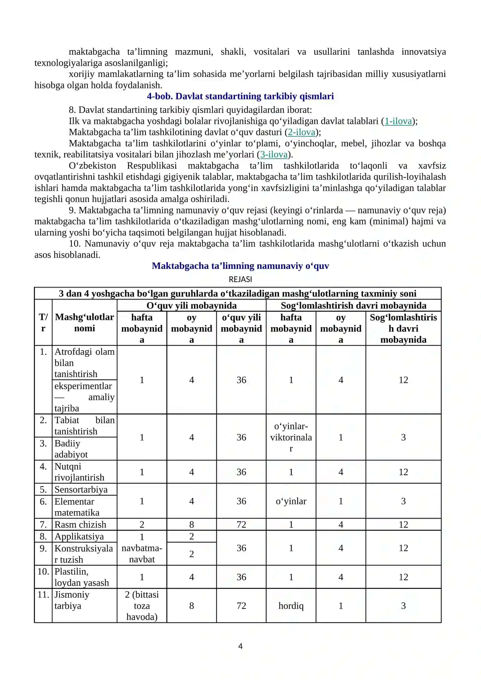 O‘zbekiston Respublikasining ilk va maktabgacha yoshdagi bolalar rivojlanishiga qo‘yilgan davlat talablari 4