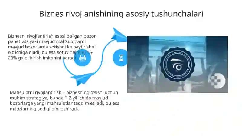 Biznesnirivojlantirishdainnovatsiyalarroli 4