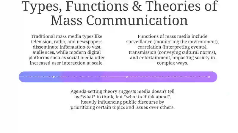 Mass Media 4