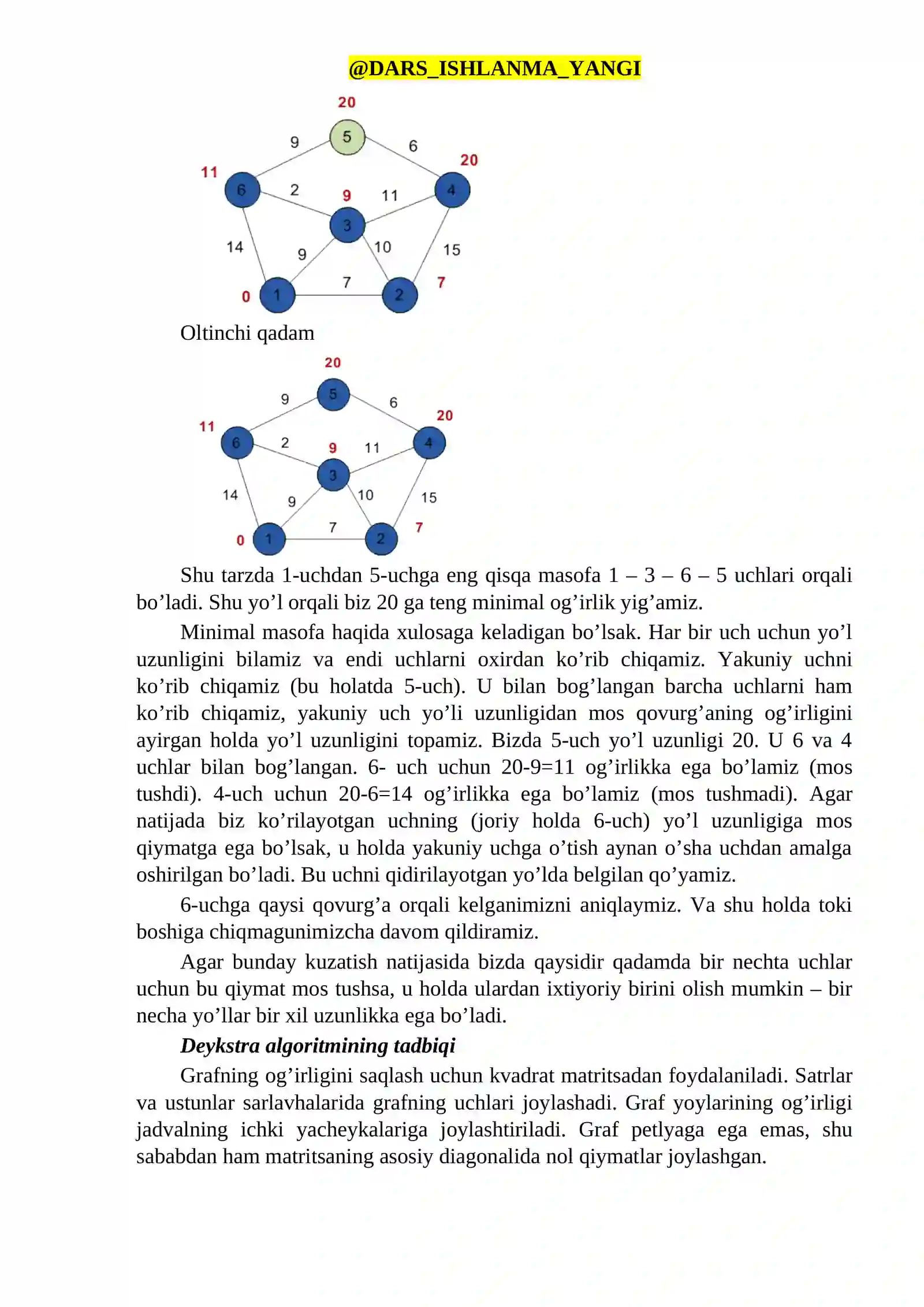 Deykstra algoritmi 4