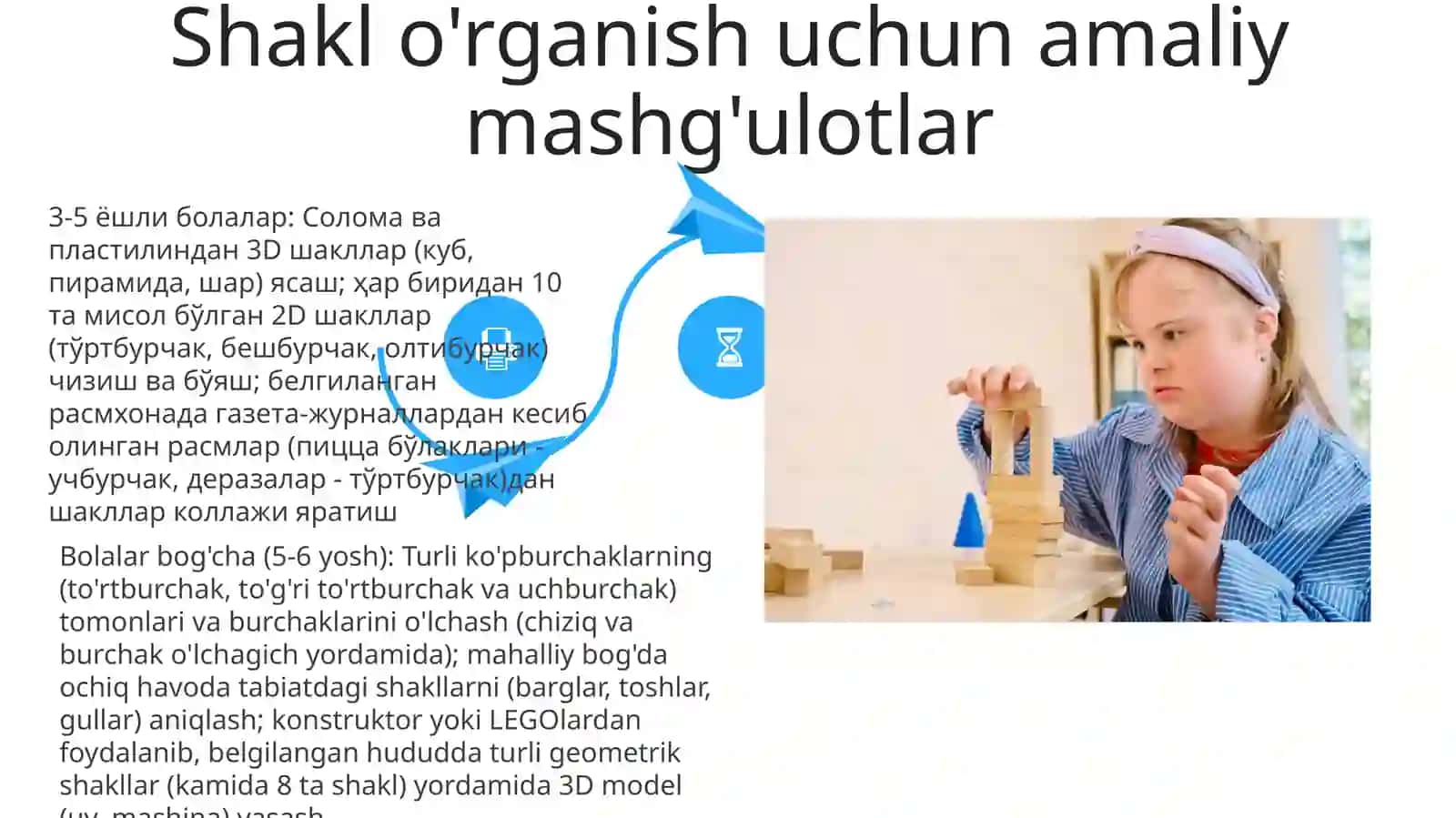 Shakl shaklari va 3D alifbosi 4