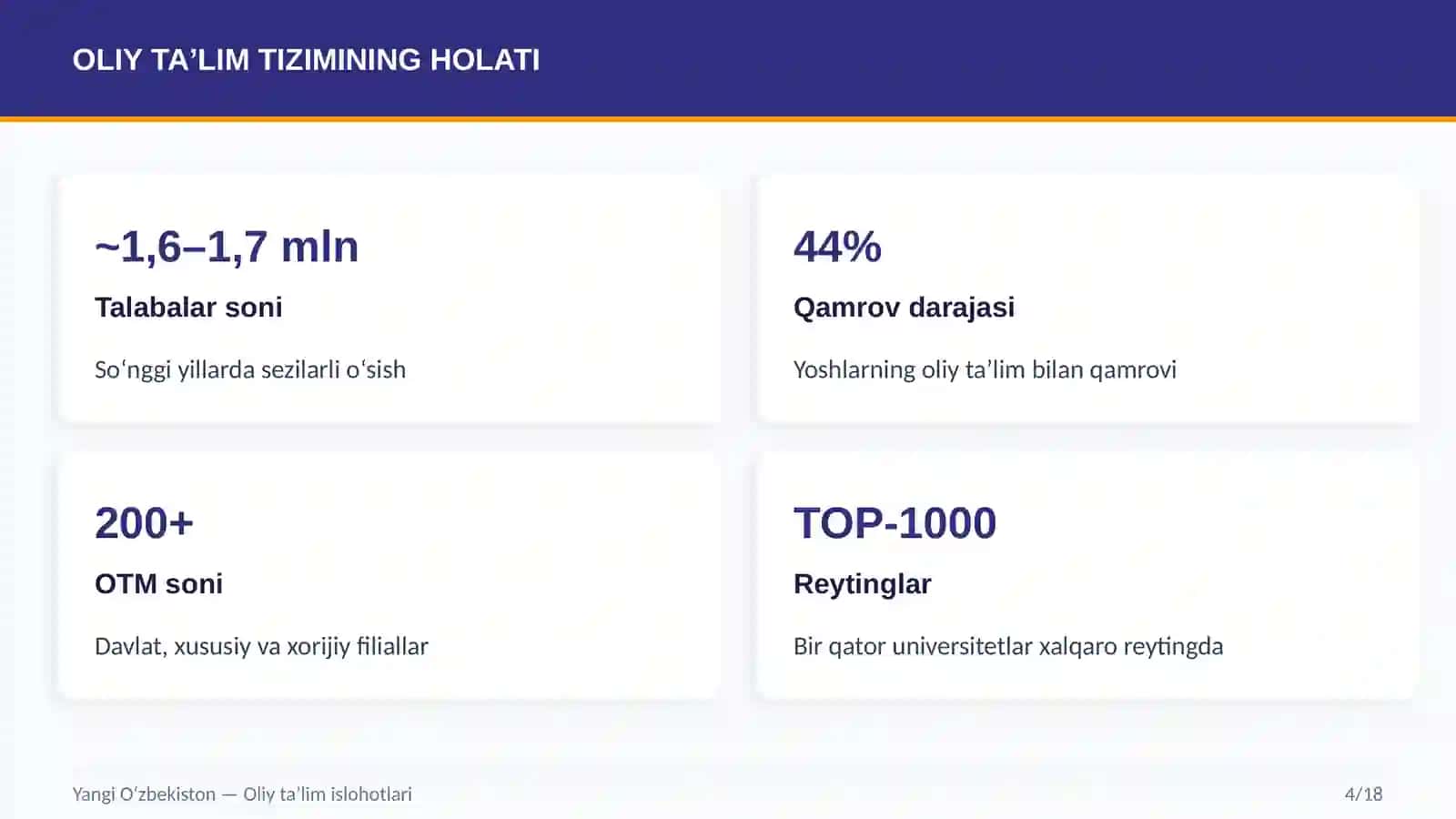 YANGI O‘ZBEKISTON TA’LIM STRATEGIYASI 4