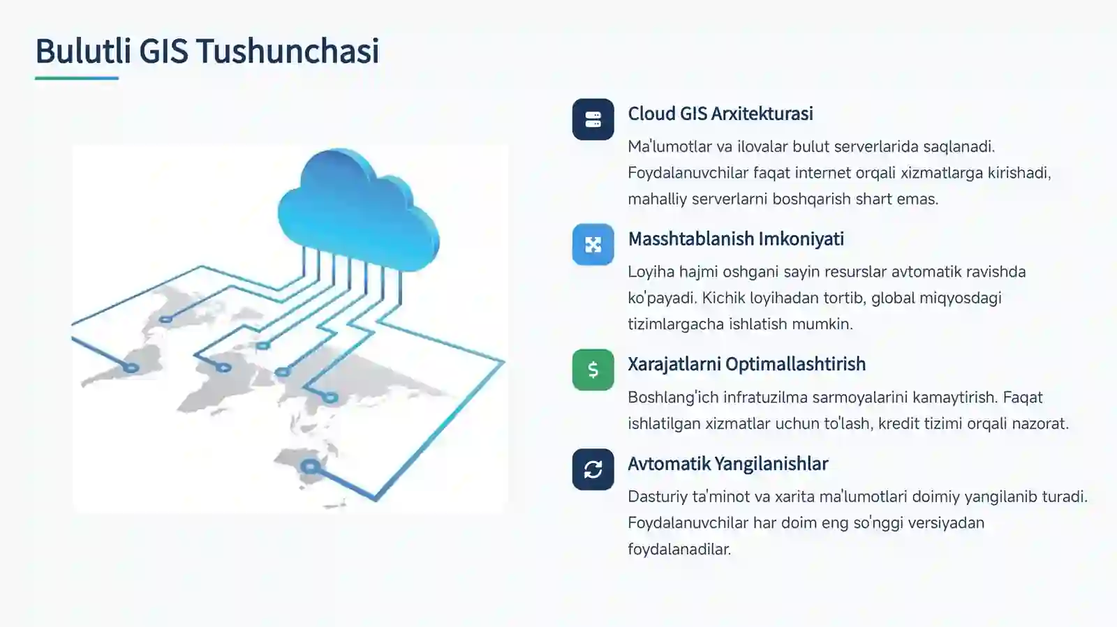 ArcGIS Online 4
