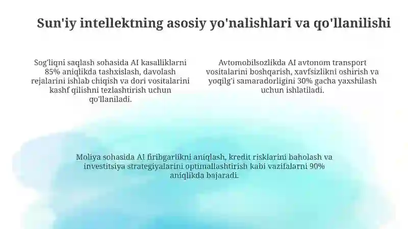 Sun'iy intellekt 4