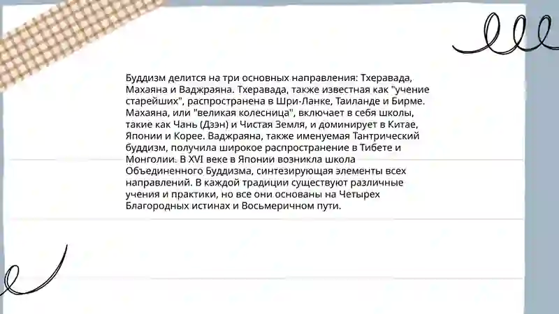 Буддизм 4